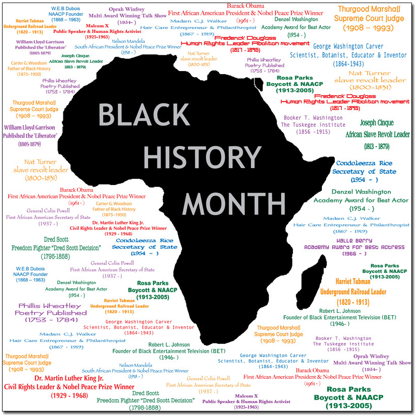 Journal Topics -- Black History Month