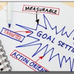 Goal Setting for Middle Schoolers